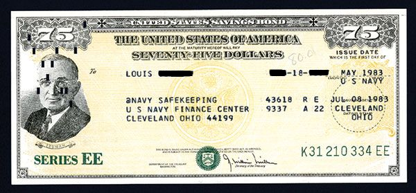Series I Bonds: How the Two-Part Rate Actually Works