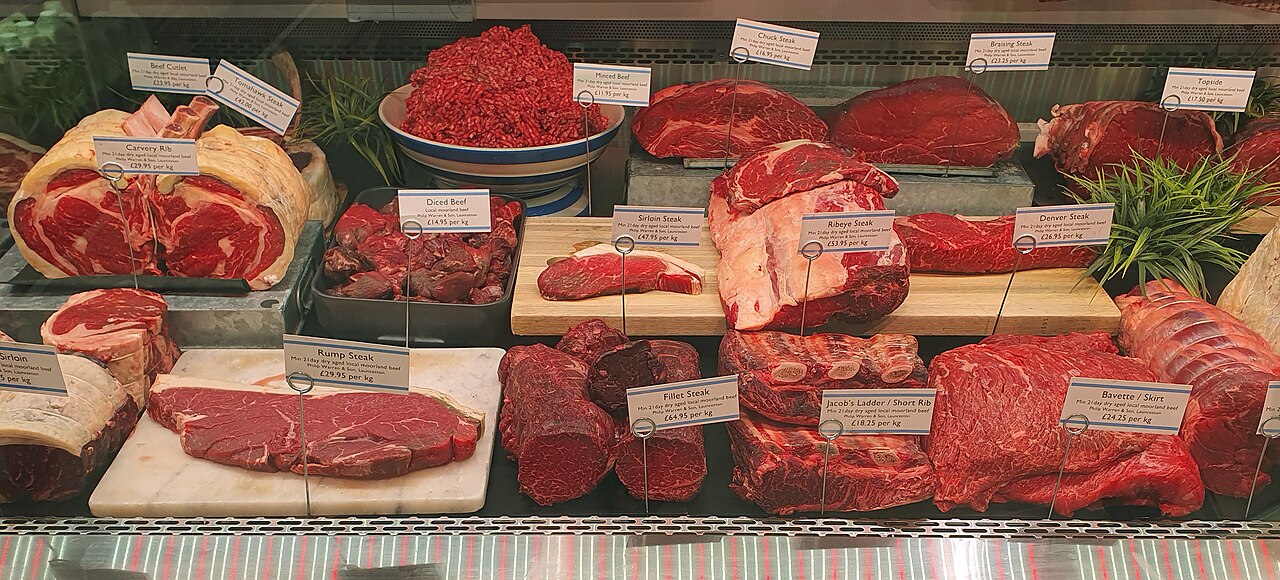Prime, Choice, Select: What Meat Labels Really Tell You